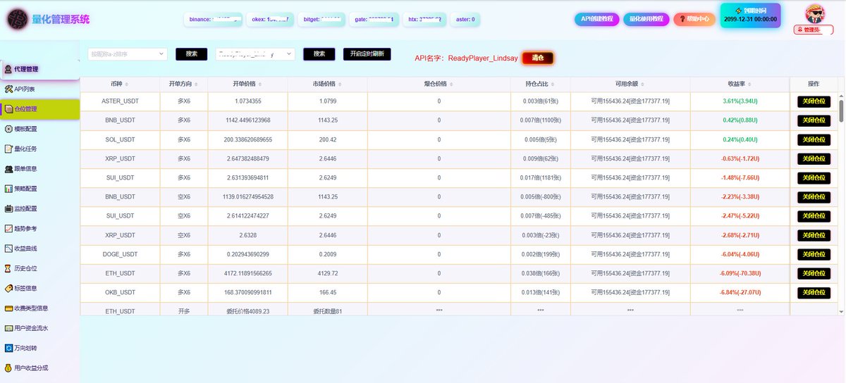 啊皮哥🔶BNB tweet media