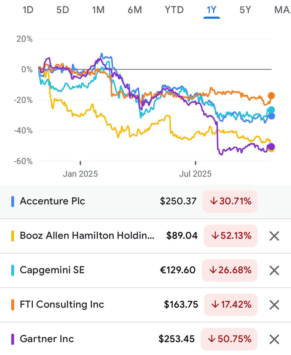 Jason Davis (@aiagentsprof) on Twitter photo 