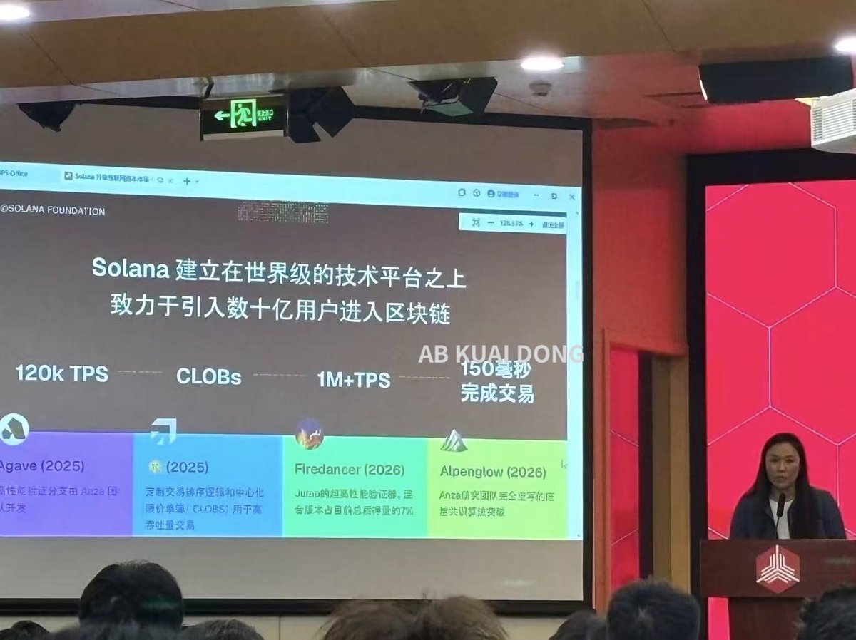 Several students from the PBC School of Finance at Tsinghua University confirmed that Lily Liu, the chairperson of the Solana Foundation, appeared at the offline lecture hall of Tsinghua University.
Mainly share Solana's high performance, RWA, real-world use cases and other