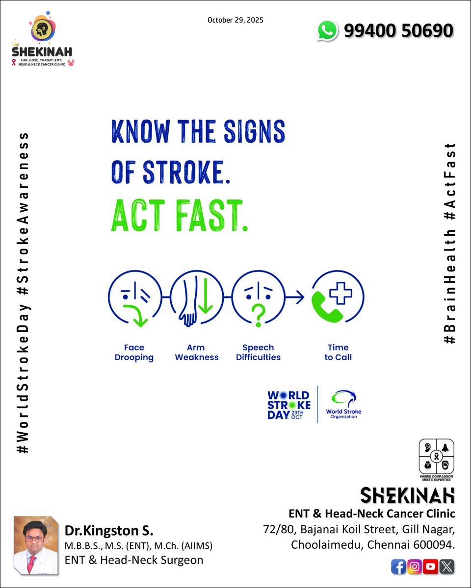 Shekinah_ENT's tweet image. World Stroke Day – Oct 29, &apos;25

#StrokeAwareness
#WorldStrokeDay
#StrokeRecovery

Dr.Kingston S.
ENT &amp;amp; Head-Neck Surgeon
Kauvery Hospital, Alwarpet

#ShekinahENT
#DrKingstonS
#ENTservices
#DrKingston
#ENTsurgeon
#ENTdoctor
#ENTclinic
#KauveryHospitalAlwarpet
#KauveryHospital
#HNC