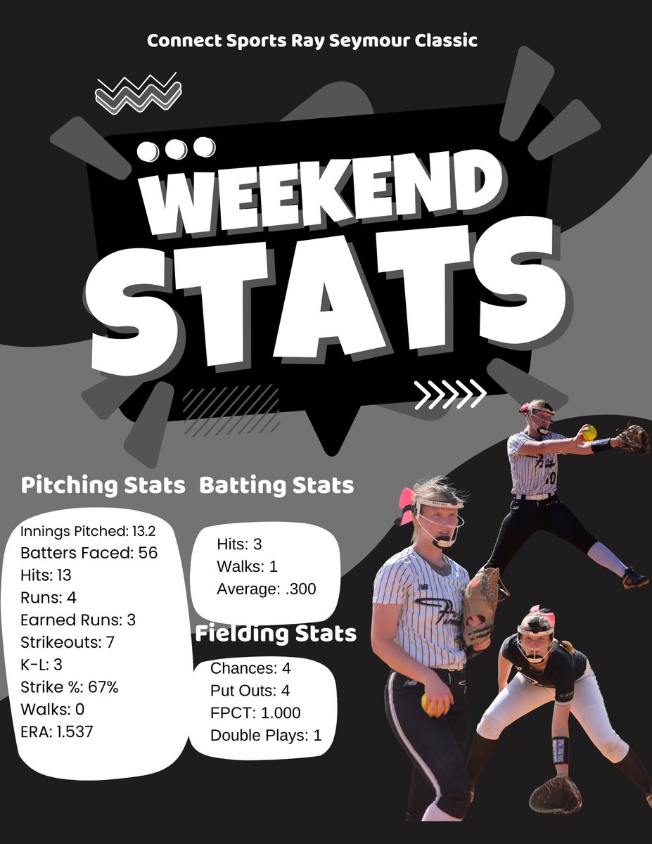 Mary Ella Parson tweet media