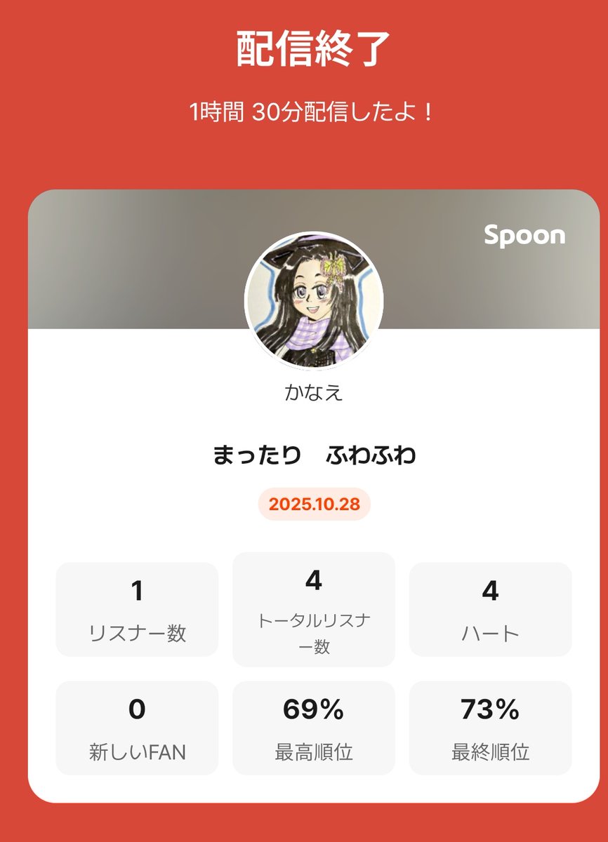 こんぶさま確認ページ♡ テチテチ on X