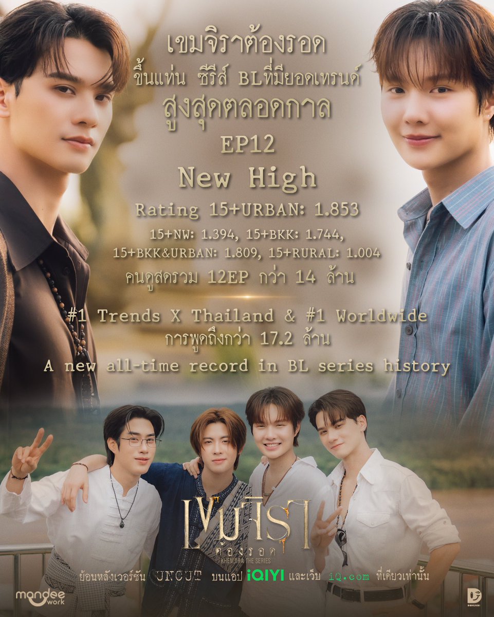 arawusbb's tweet image. คิวแรก กับ คิวสุดท้าย ⭐️

แก๊งเขมเดินทางมาพร้อม ๆ กันเลย ตอนนี้ผลงานความตั้งใจของเด็ก ๆ เป็นที่ประจักษ์ชัดแก่สายตาแล้ว ทำกันออกมาได้ดีมาก ๆ เลย เก่งน้ำปิงเติ้ลเฟิร์สวันปังมาก ๆ 

#เขมจิราต้องรอดตลอดกาล 🤍
