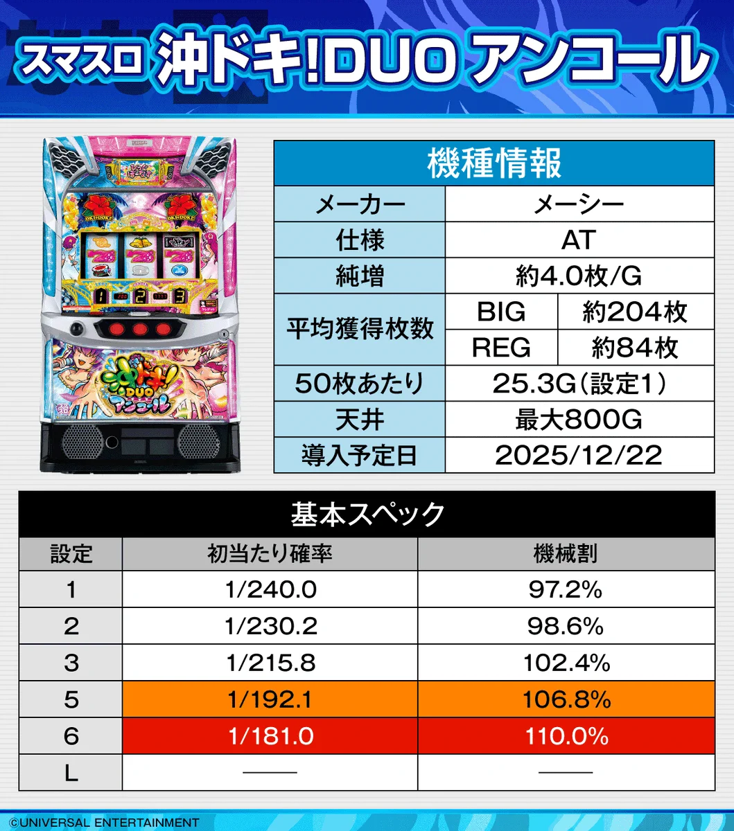 なな徹【公式】 on X: 
