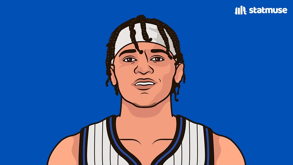 Paolo Banchero vs. the Philadelphia 76ers:

32 points
7 rebounds
5 assists
3 blocks

It's the eighth-most efficient 25-point game of his career (70.1 TS%).

#MakeItMagic