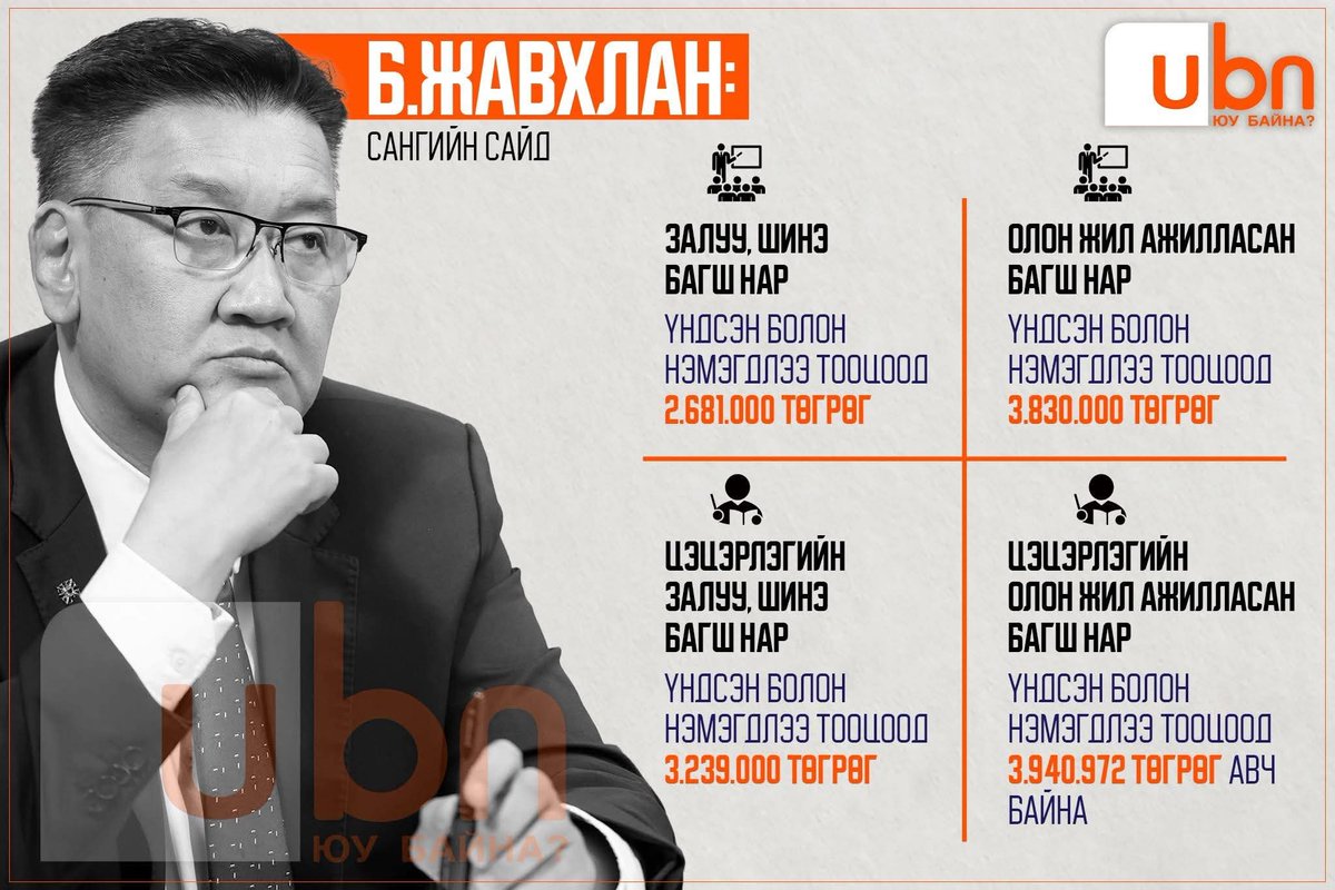 Сангийн сайд багш нар 3.5 саяын цалин авдаг гээд байсан, энэ санг л яриад байж л дээ