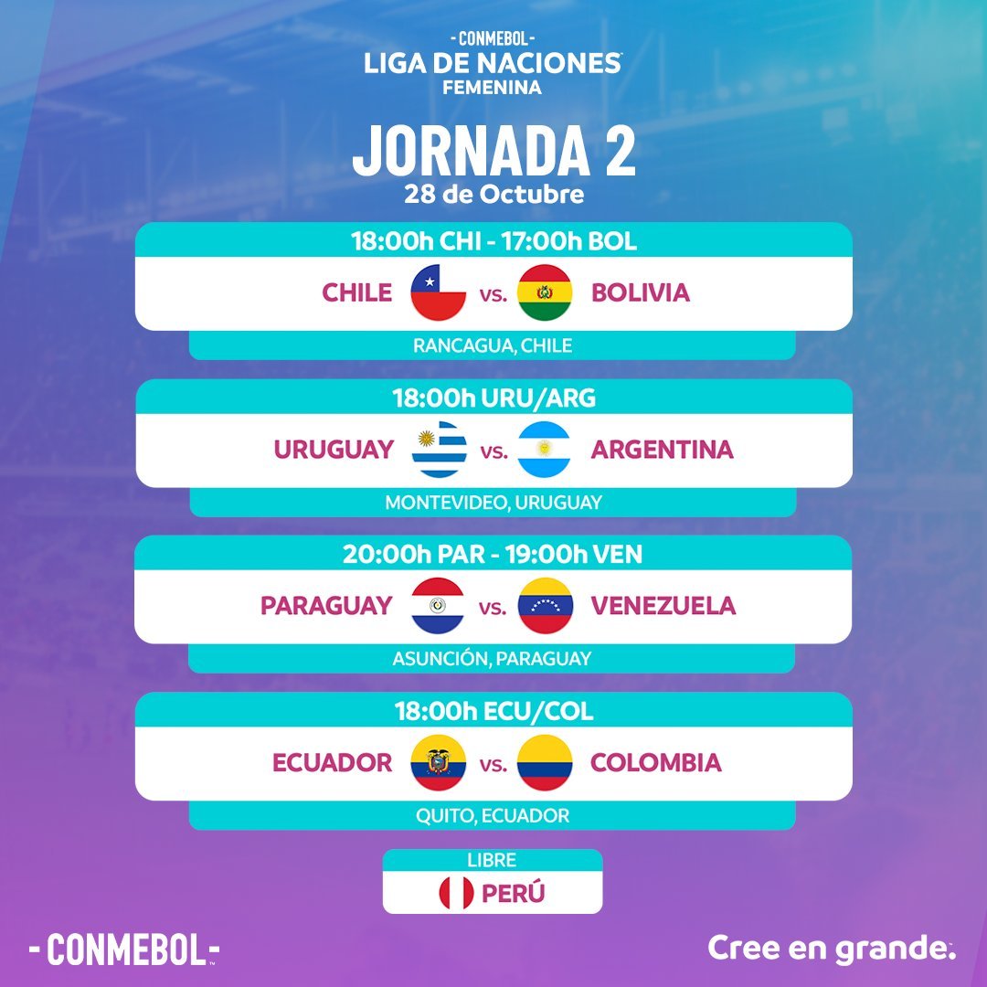 ¡HOY se juega la Jornada 2 de la Liga de Naciones Femenina de la CONMEBOL!

Estos son los partidos para cerrar la primera doble fecha de las Eliminatorias Sudamericanas rumbo al Mundial de Brasil 2027.

JORNADÓN. 🤩✨ #LNF