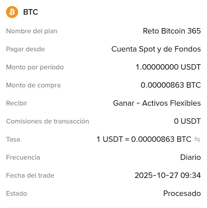Día 68 #retoBitcoin365 📈📈📈🪙🪙🪙👛👛👛