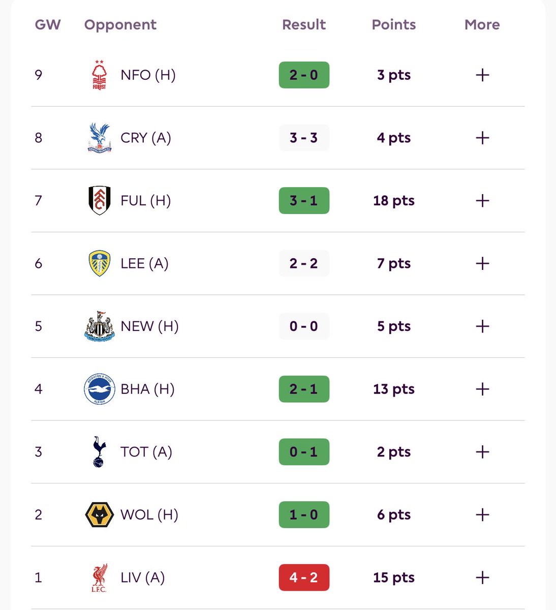 FPL_Ashtonism (ASHTON) 🇸🇬 tweet media