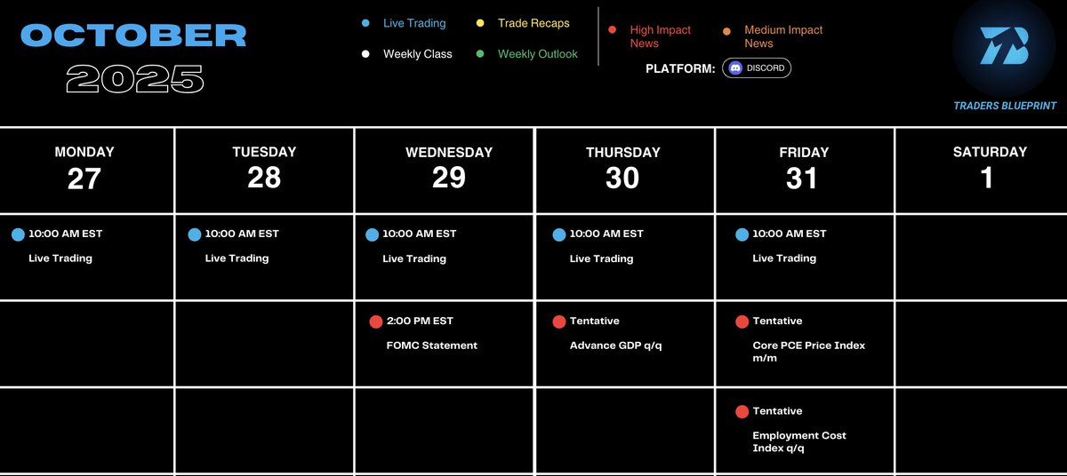 Traders Blueprint tweet media