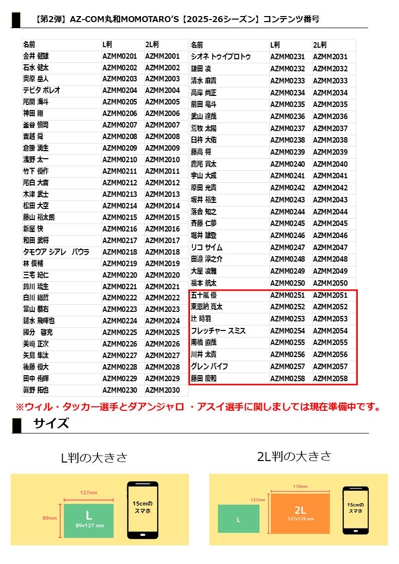 AZ-COM丸和MOMOTARO'S on X