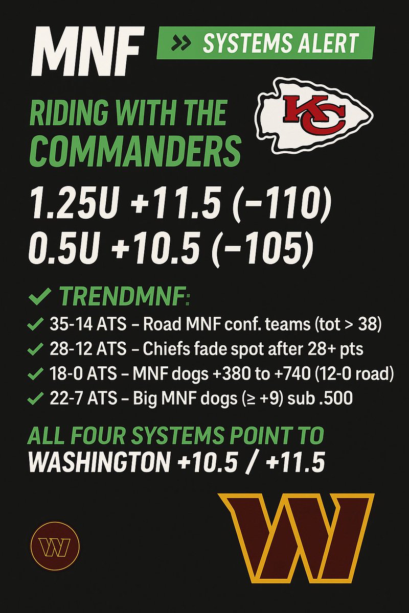 Capper Central tweet media