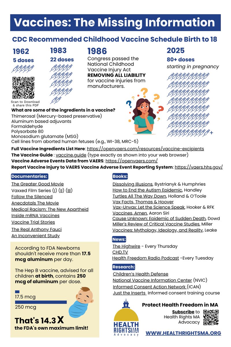 HealthRightsMA's tweet image. Vaccines: The Missing Information. Updated Oct 2025! Download the PDF here with clickable links: [healthrightsma.org/wp-content/upl…]