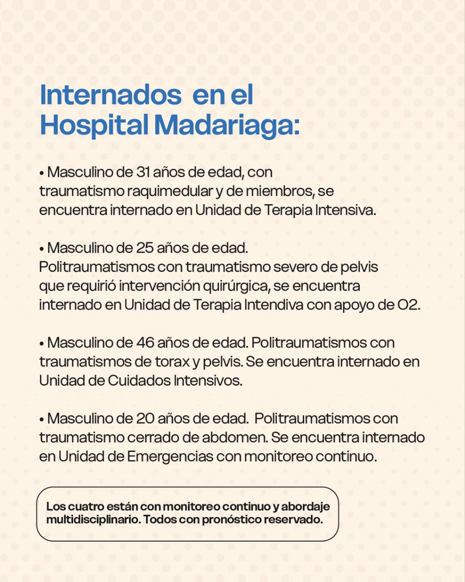 Compartimos el parte médico del Hospital Samic de Oberá y del <a href="/heamadariaga/">Hospital Escuela de Agudos Dr Ramón Madariaga</a> sobre el estado de salud de las personas heridas en el accidente vial ocurrido en la madrugada del domingo 26, a la altura del kilómetro 892 de la Ruta Nacional 14, entre Oberá y Campo Viera.