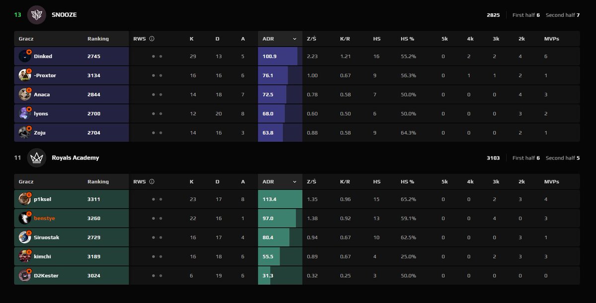 benstye🌹 tweet media