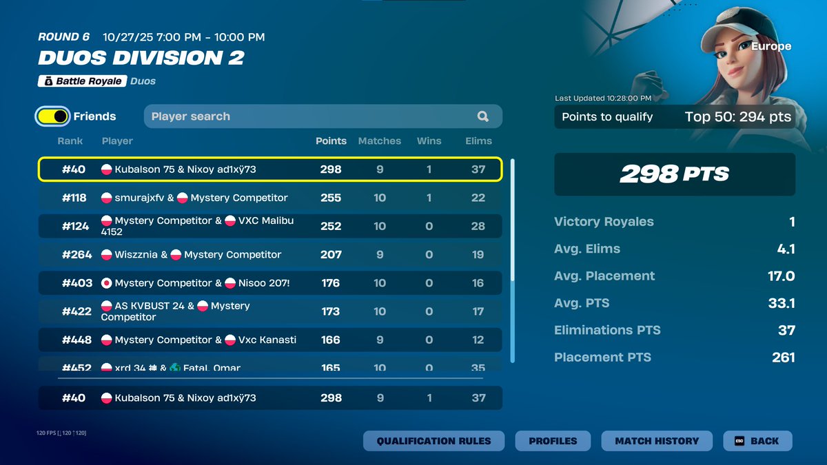 ad1x73's tweet image. qual div1 XD @Kubalson75 @Esportsnixoy