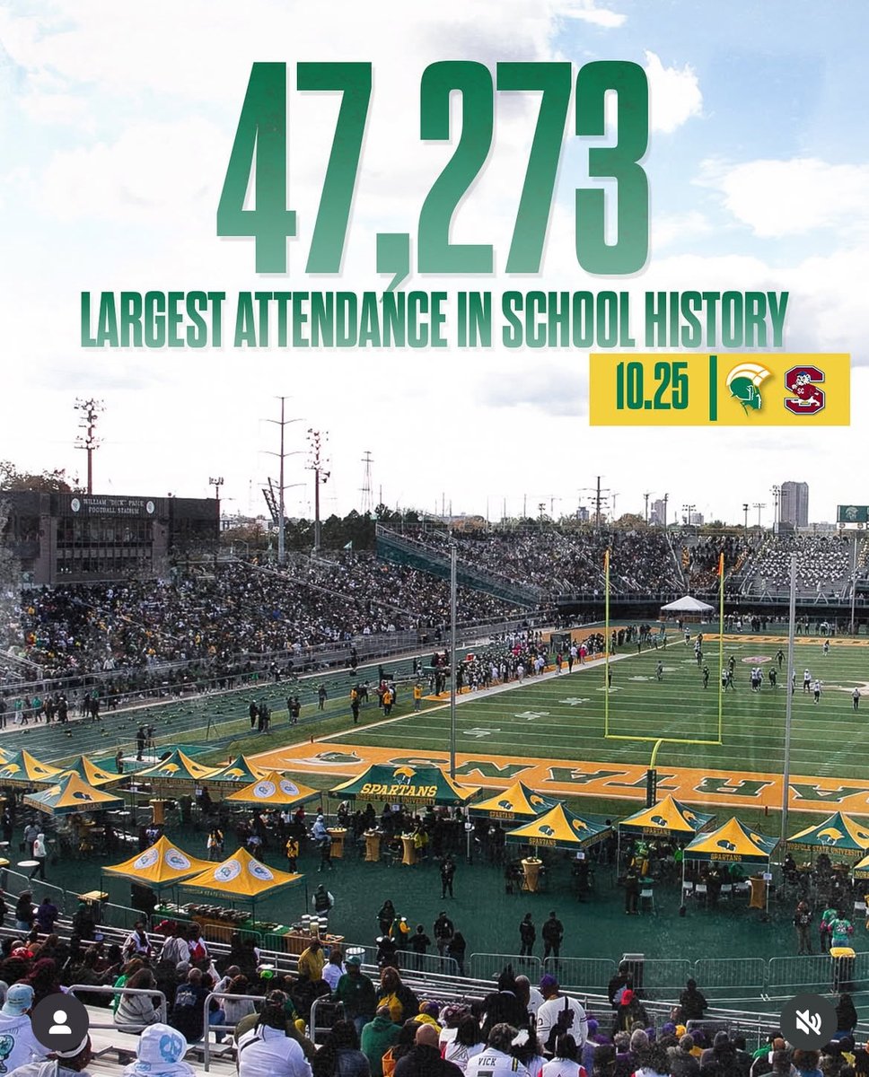 HbcuPass's tweet image. 