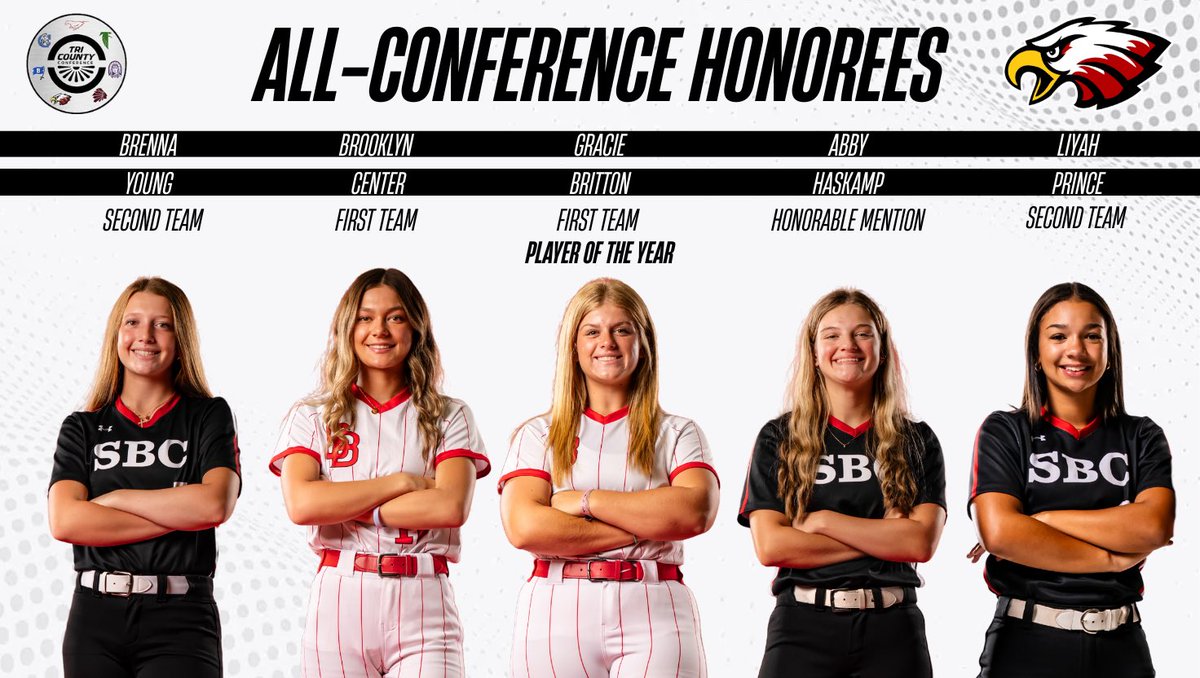 Congrats to our student-athletes on being selected to the Tri-County Conference team. <a href="/SoBoCoAthletics/">Southern Boone Athletics</a> <a href="/SBooneHS/">Southern Boone HS</a>