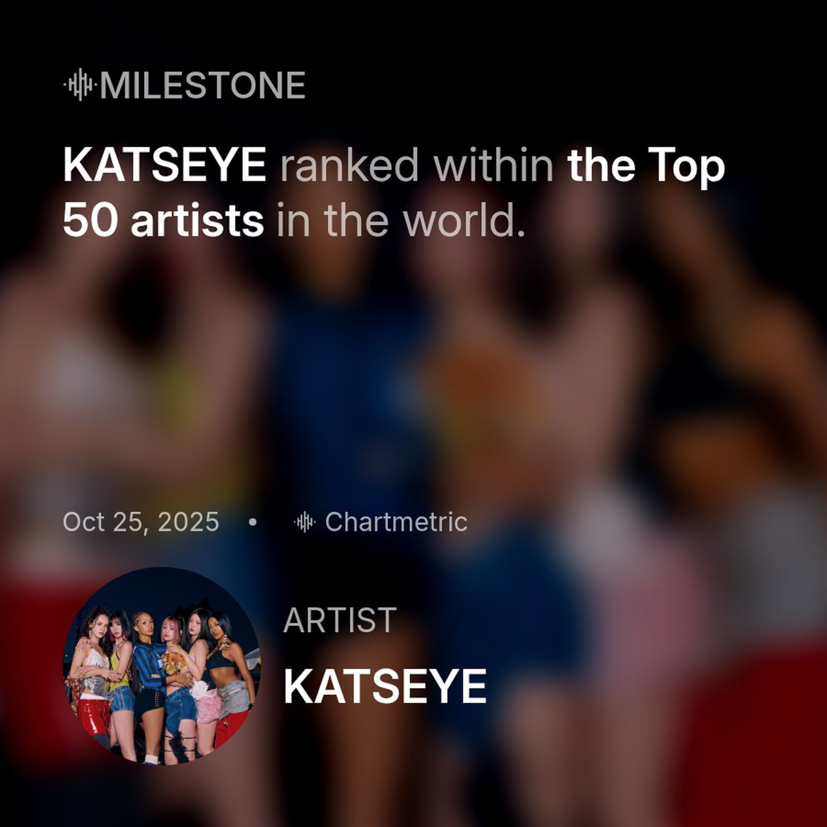 KATSEYE (<a href="/katseyeworld/">KATSEYE</a>) ranked within the Top 50 artists in the world.