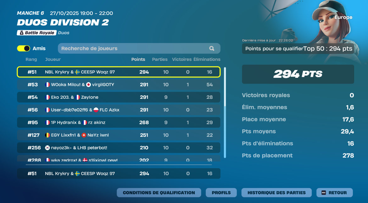 Maudit à tout jamais j’aurais jamais le droit de goûter au bonheur 😭😭😭😭😭🫠🫠🫠🫠🫠