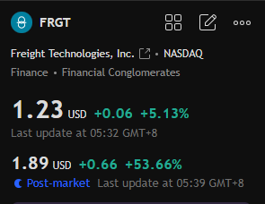 Royccillssx1's tweet image. Breaking: $FRGT explodes 53% after hours – logistics tech catalysts land! The Houston-based firm (86 employees, USMCA cross-border focus 🌎) has history spiking 38%+ on Bayer Crop Science deals ，and this move screams &quot;new enterprise contract.&quot; #AfterHoursBlast #LogisticsTech