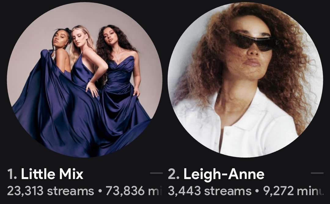 gl_mashup's tweet photo. Leigh, I'm about to reach 10,000 minutes with you 🤭🥰 https://t.co/dcq5LfE36t