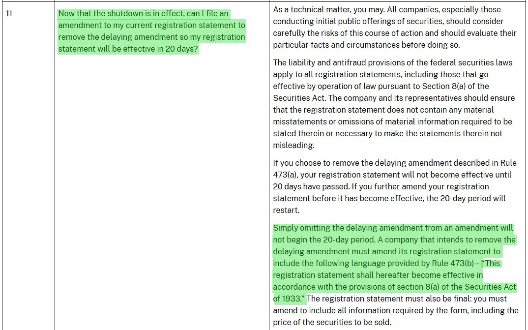 SEC's Division of Corporate Finance Q&A