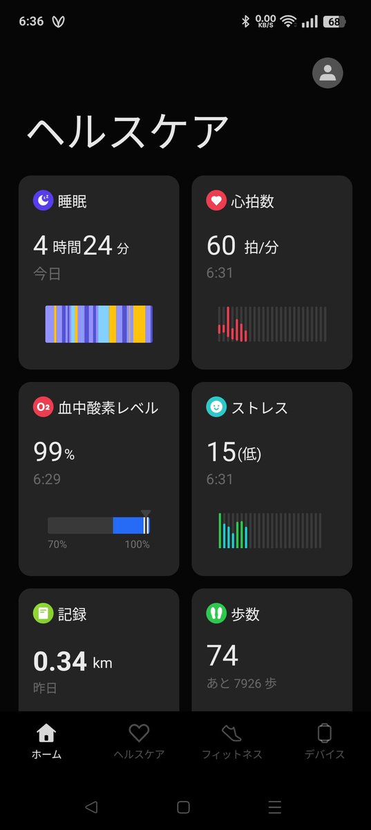ぶんちゃんページ ぶんちゃん (@bun1128) / Posts / X