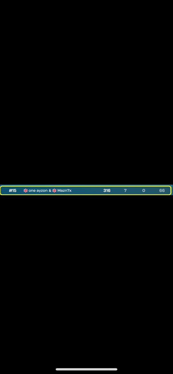 Cheater pls report <a href="/FNCompetitive/">Fortnite Competitive</a>