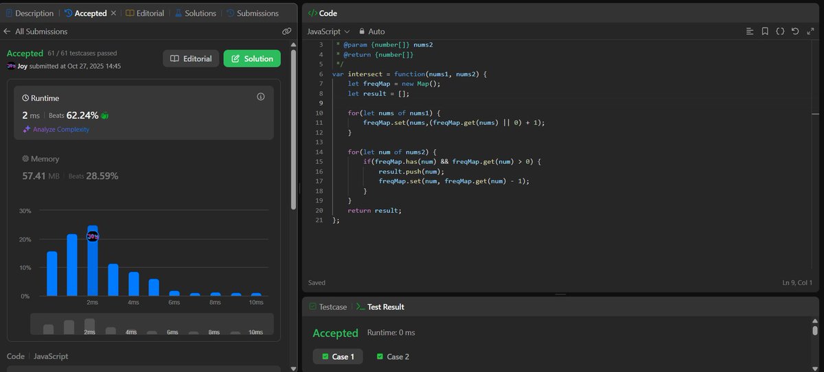 blaq_coder's tweet image. Day 28/100 of #100DaysOfCode  
- Started learning Binary Search in depth to strengthen my understanding  
- Solved 3 LeetCode problems  
- Learned about the Mutation Observer API 👀   
#100DaysOfCode #FrontendDev
