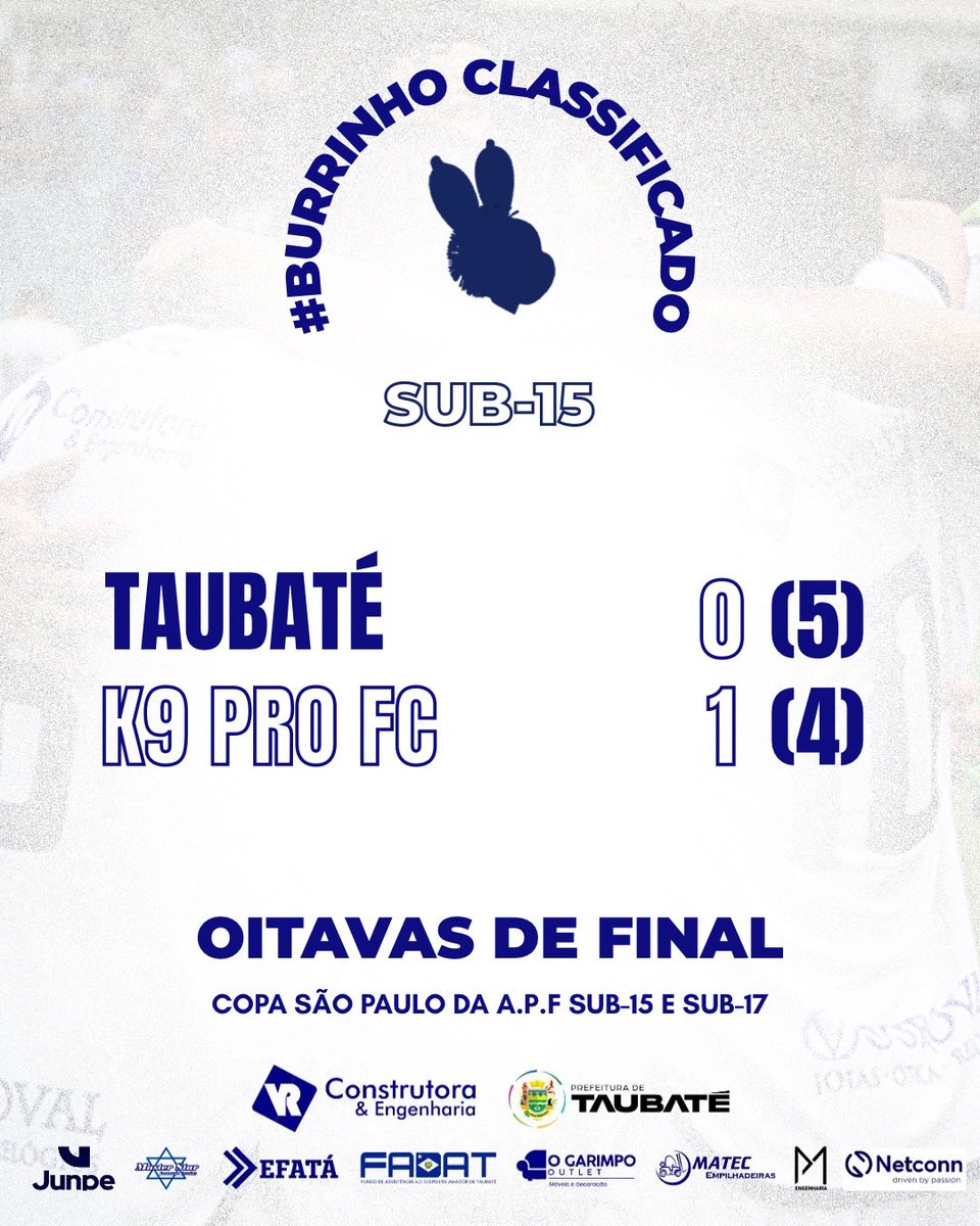 ectaubate's tweet photo. Quartas, chegamos! 💙

Pelo Sub-17 o #Burrinho venceu por  2 a 0 o Novorizontino Polo Santos com gols de Lorenzo e Nicolas. 

Já pelo Sub-15, apesar de ser superado no tempo normal por 1 a 0 o #Burrinho avançou nos pênaltis, 5×4. https://t.co/NzS65Gu8CM