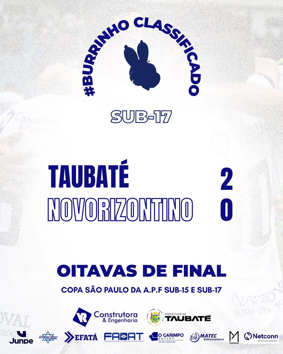 ectaubate's tweet photo. Quartas, chegamos! 💙

Pelo Sub-17 o #Burrinho venceu por  2 a 0 o Novorizontino Polo Santos com gols de Lorenzo e Nicolas. 

Já pelo Sub-15, apesar de ser superado no tempo normal por 1 a 0 o #Burrinho avançou nos pênaltis, 5×4. https://t.co/NzS65Gu8CM