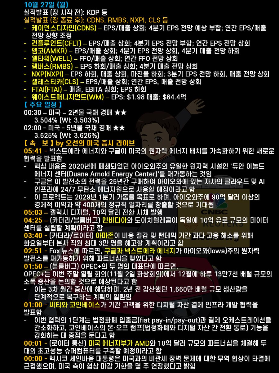 Nxpi 주가 (97) 사진