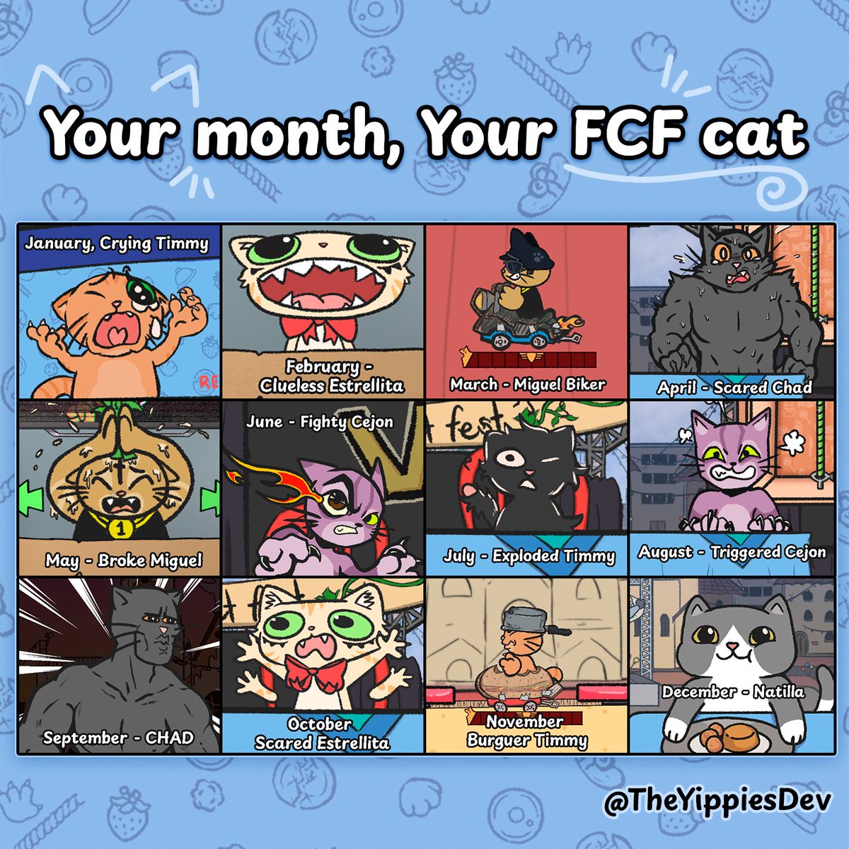 The Fat Cat Fest🐱🐱🐱 Out NOW!! 🎉🎉🎉 tweet media