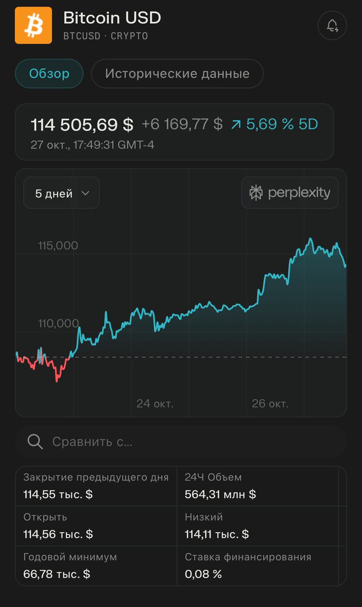 crypto_dead0's tweet photo. Bitcoin remains the backbone of the crypto market: a market cap of about $2.3 trillion, high trading volume, BTC trading in a range after recent volatility spikes. 👀

Market sentiment is neutral-to-bullish depending on indicators, risk management remains key

 #Bitcoin #Crypto https://t.co/yqX7yEsS9s