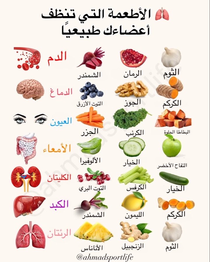 الأطعمة التي تنظف أعضاءك طبيعي