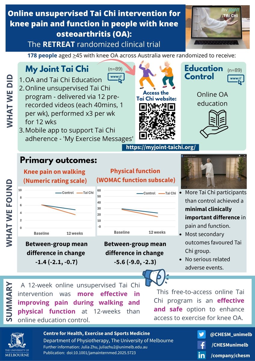 Julia Zhu tweet media