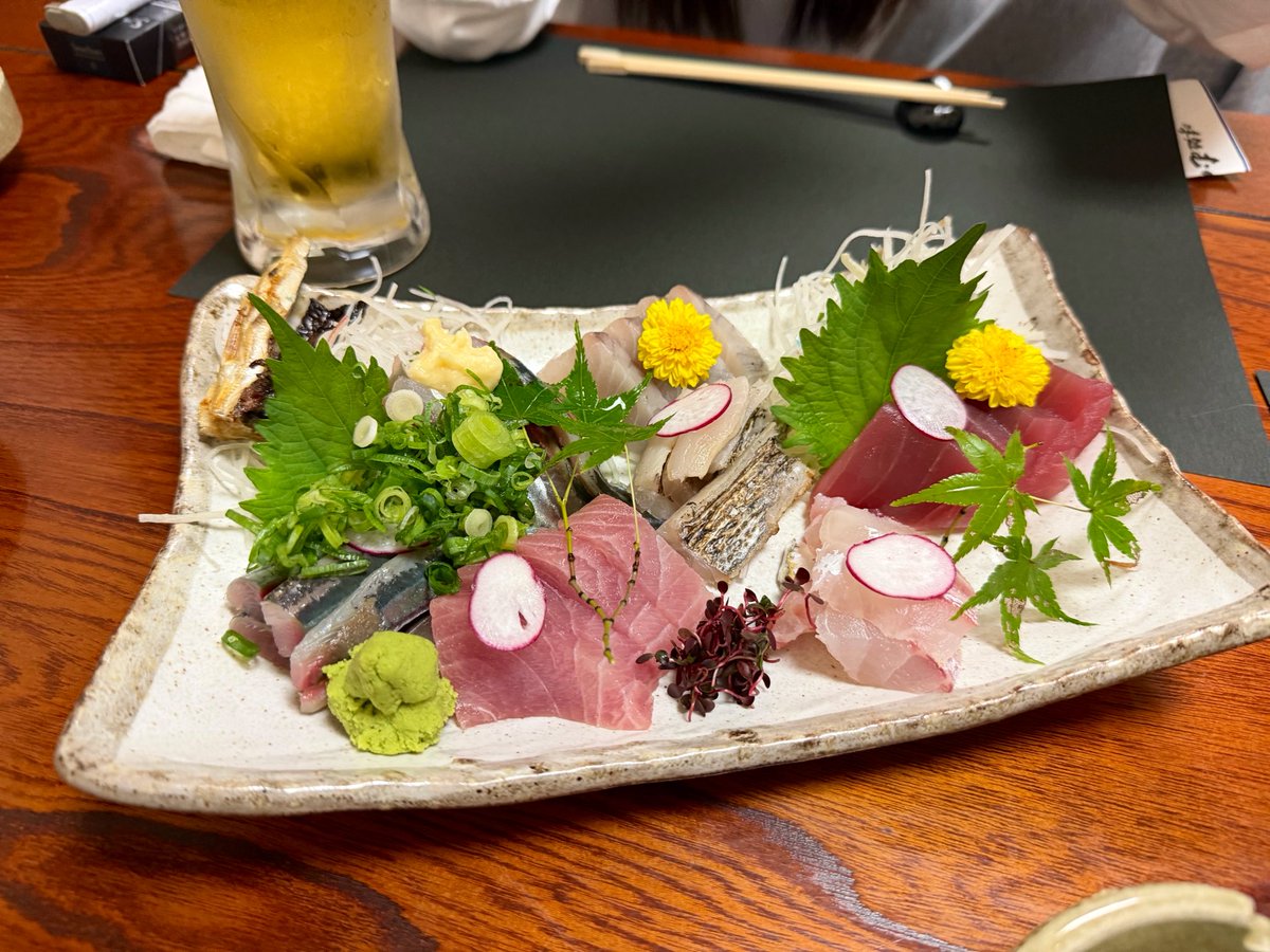 にゃんち (@8426Nyanchi) / Posts / X