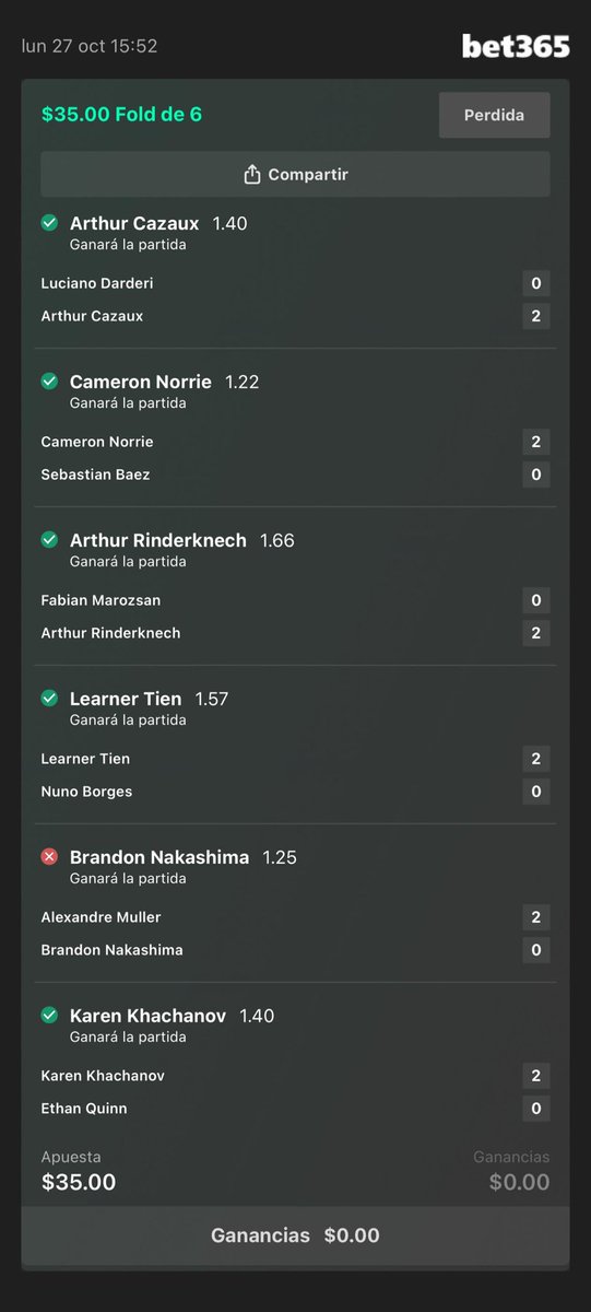 Lock ✅
Soñador❌
Nos falla Nakashima😞

En un rato mandos 2 de mañana👌