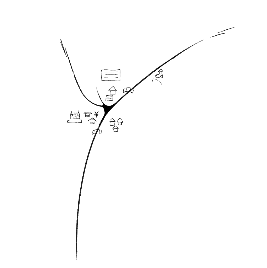 I'm designing a map of a village from feudal Japan

I don't know what to put in here