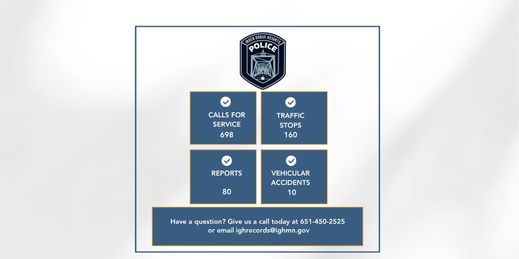 🚓Here is the IGH PD weekly report for Oct. 20 - Oct. 26. 
🗺️For more information, including an interactive crime map and monthly reports, head to the City's website at:
ighmn.gov/CrimeMap