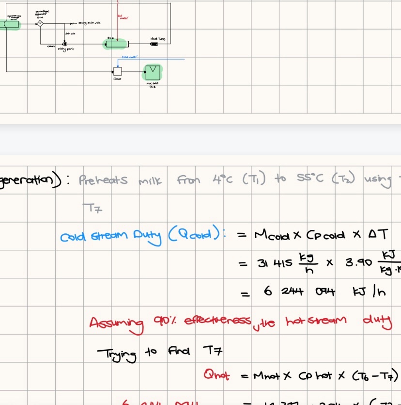 i have less than 3 days to submit and my plant has a heat exchanger abosrbing 6 million kJ/h of heat 🙂↔️