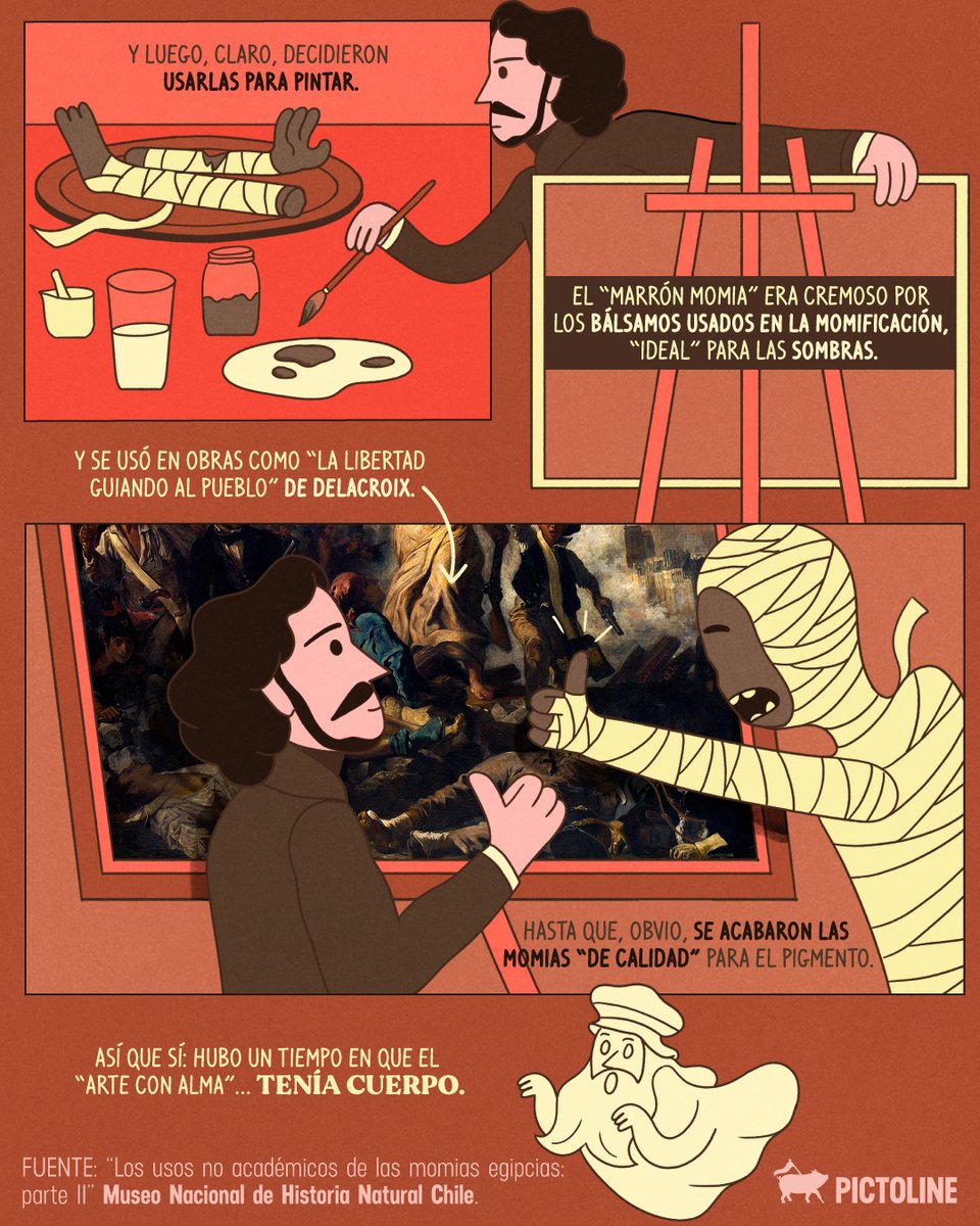 pictoline's tweet image. 🖌️ El arte del siglo XIX tenía alma… y cuerpo 🫠
#arte #delacroix #pinturas #pigmentos #marron #momias #egipto #historiadelarte #historia #cultura #sociedad #pictoline