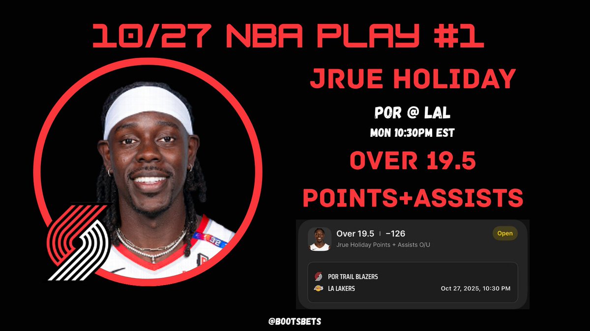 BootsBets's tweet photo. New PG In Town #RipCity

Jrue Holiday Over 19.5 Pts+Ast
(-126) 1.26u DraftKings

Analysis & Break Down📊#GamblingX

➣ Jrue in his new role is averaging 13.7 FGA through his first three games in Portland. He has also had 12+ pAst in all three games (13, 14, 12).

➣ Portland travels to LA to face the Lakers who are allowing 9.12 assists to PGs which ranks 7th in the short season. LAL are also giving up the 4th most Pull-Up FGA where Jrue takes 47% of his shots this year, as well as the 11th most C&S 3PA where Jrue gets another 17% of his shots.

➣ Jrue has had great volume with his new team and I don't expect that to dip. He finds himself in a good matchup vs LAL where he can both playmake and score. I expect the ball to be in his hand finding open shooters and getting his own. 

Like & Follow For More NBA Plays❤️