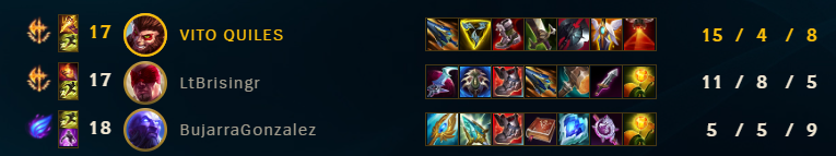 xjulen's tweet image. esto es de coña