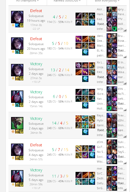 Goldipolo's tweet photo. NI SIQUIERA  TENGO WR NEGATIVO, POR QUE ME DAS 18 Y ME QUITAS 22???????????????? @riotgames ??????? https://t.co/YWQ0wX8aVz