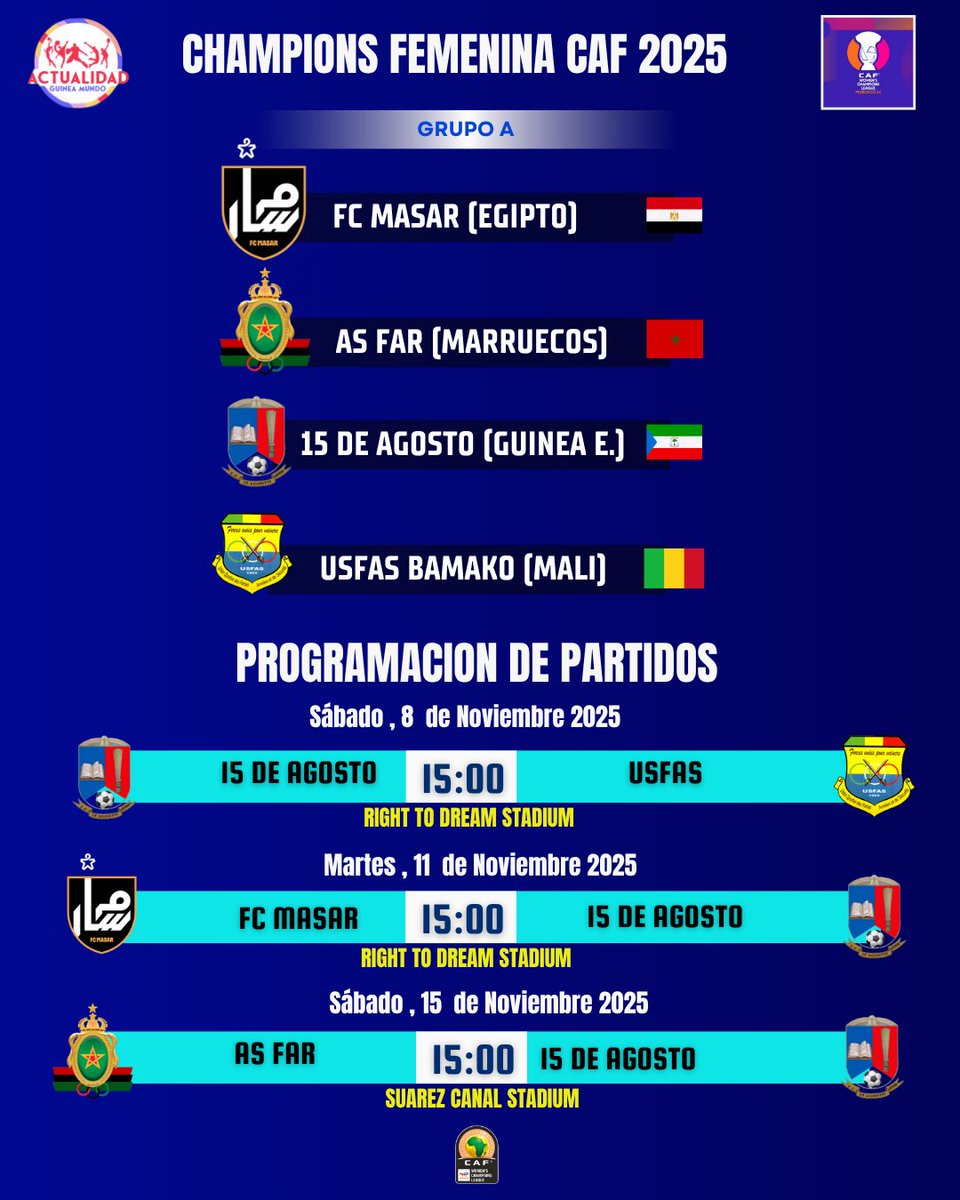 El camino de 15 de agosto en la <a href="/CAFwomen/">CAF Women’s Football</a>