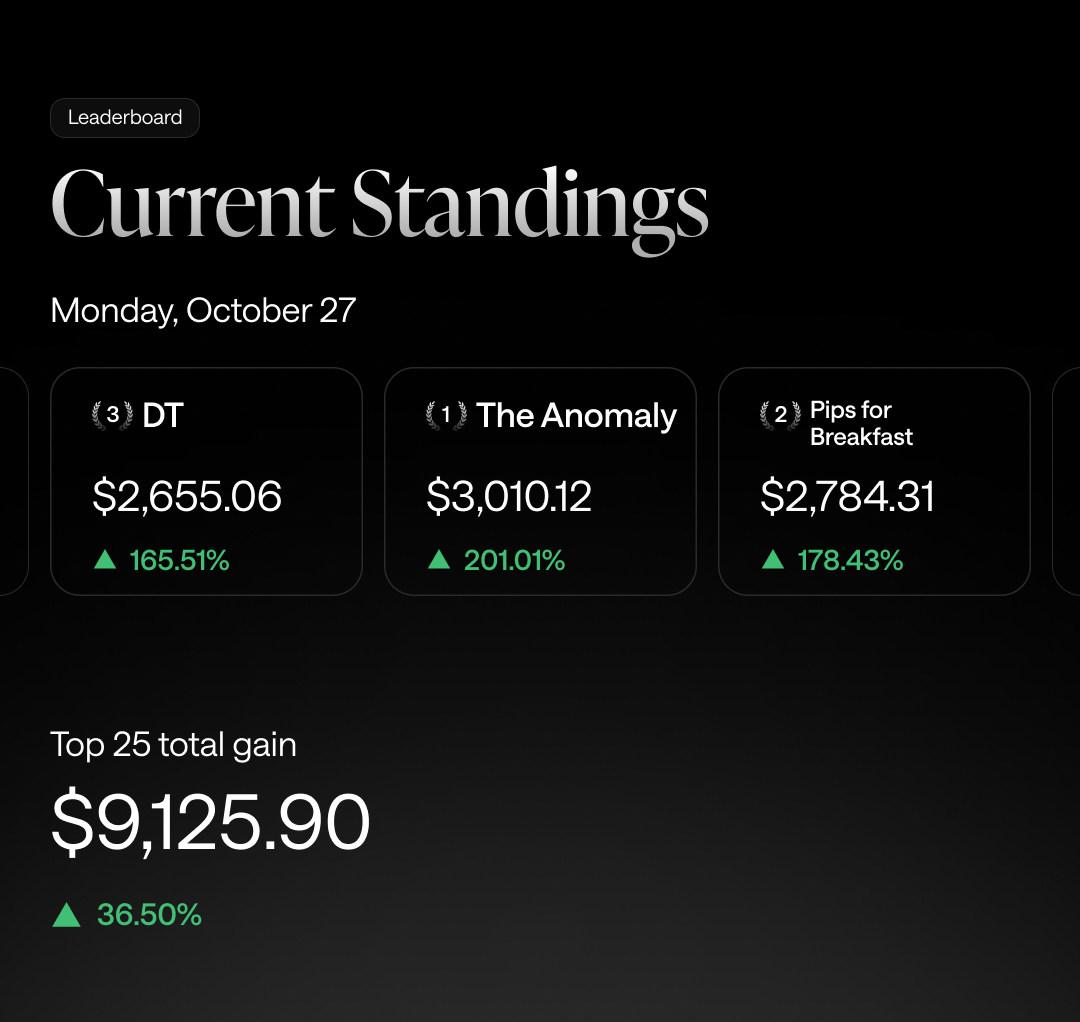 Tradeflow tweet media