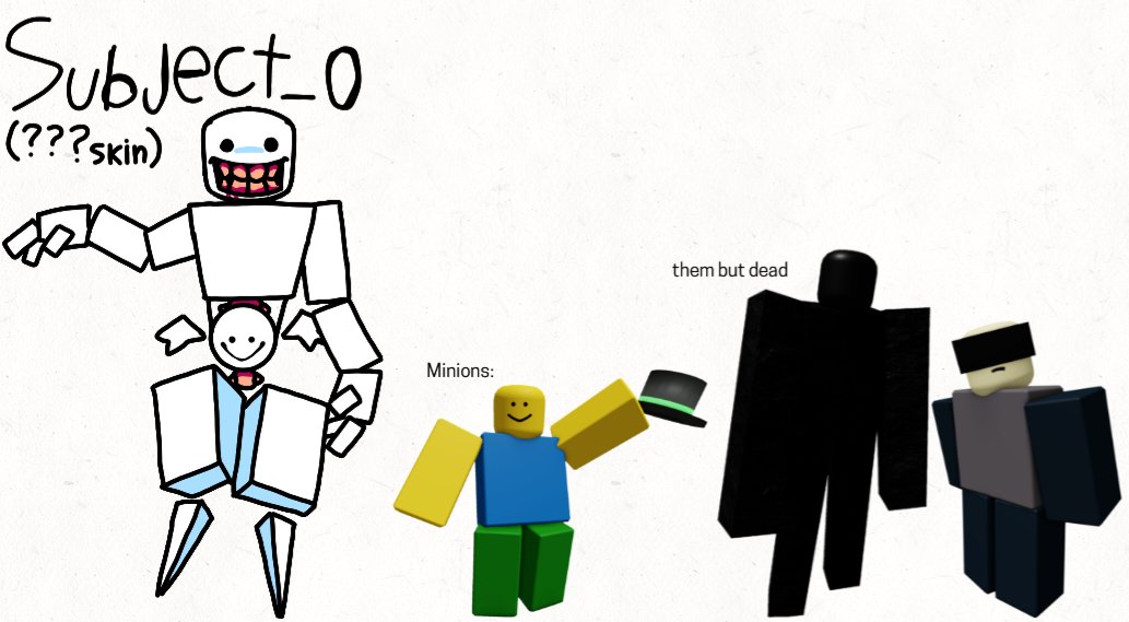 Sl4ughter_Zon3's tweet image. &lt;°DESIGN REVEAL°&gt;
Subject_0 skin that have been shows in comunity server, the journey for this skin was crazy, but I'm glad it made it into the game, since one of the creators proved his innocence and the problematic one got kicked
#RobloxDev #SlaughterZone #partyexe