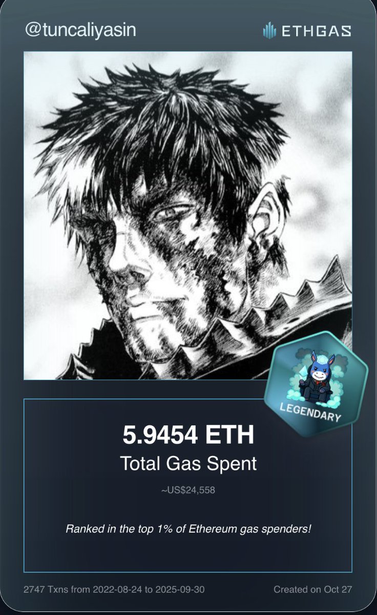 Şaka gibi 6 eth gas yakmışım sadece tek cüzdanla, 25k$. Yedin bitirdin bizi amk <a href="/VitalikButerin/">vitalik.eth</a>